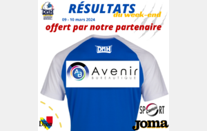 Résultats du week-end