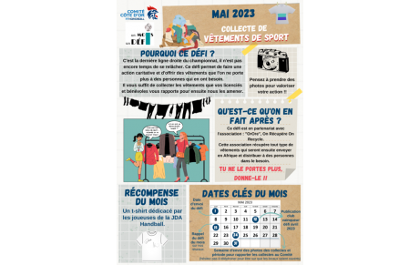 1 mois  = 1 défi (Mai)