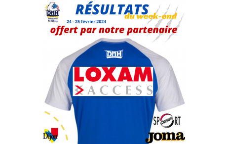 Résultats du week-end